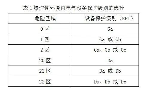 防爆合格證1